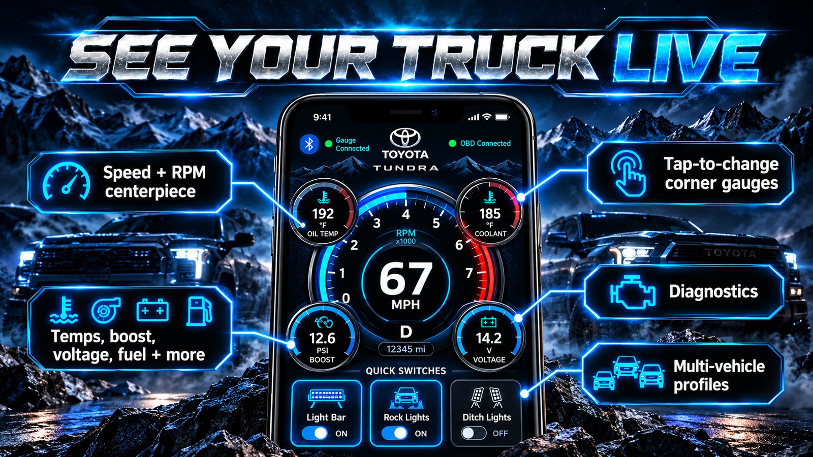 Fusion Gauge app showing speed, RPM, corner gauges and quick switches